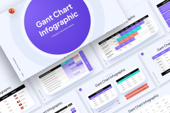 Gantt chart infographic